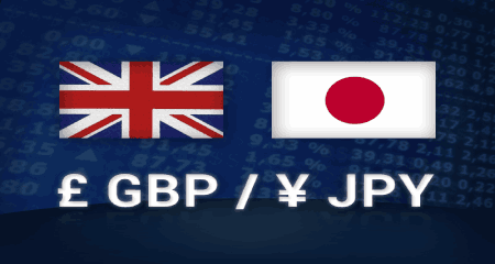 GBP/JPY bears are in control, but weekly support could result in a meaningful correction