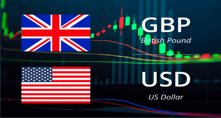 GBP/USD has seen a break below 1.3734